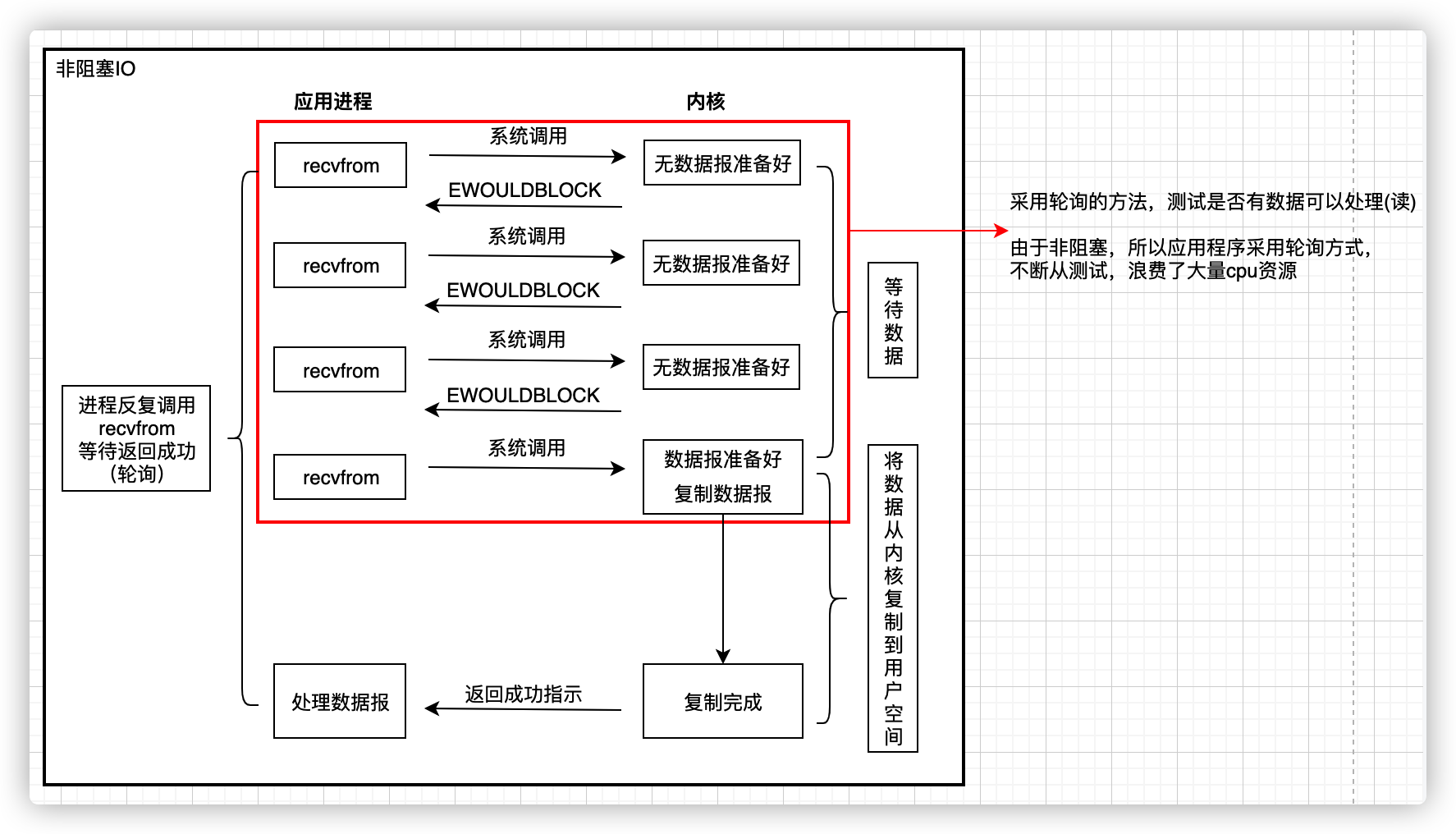 image-20220328114024327