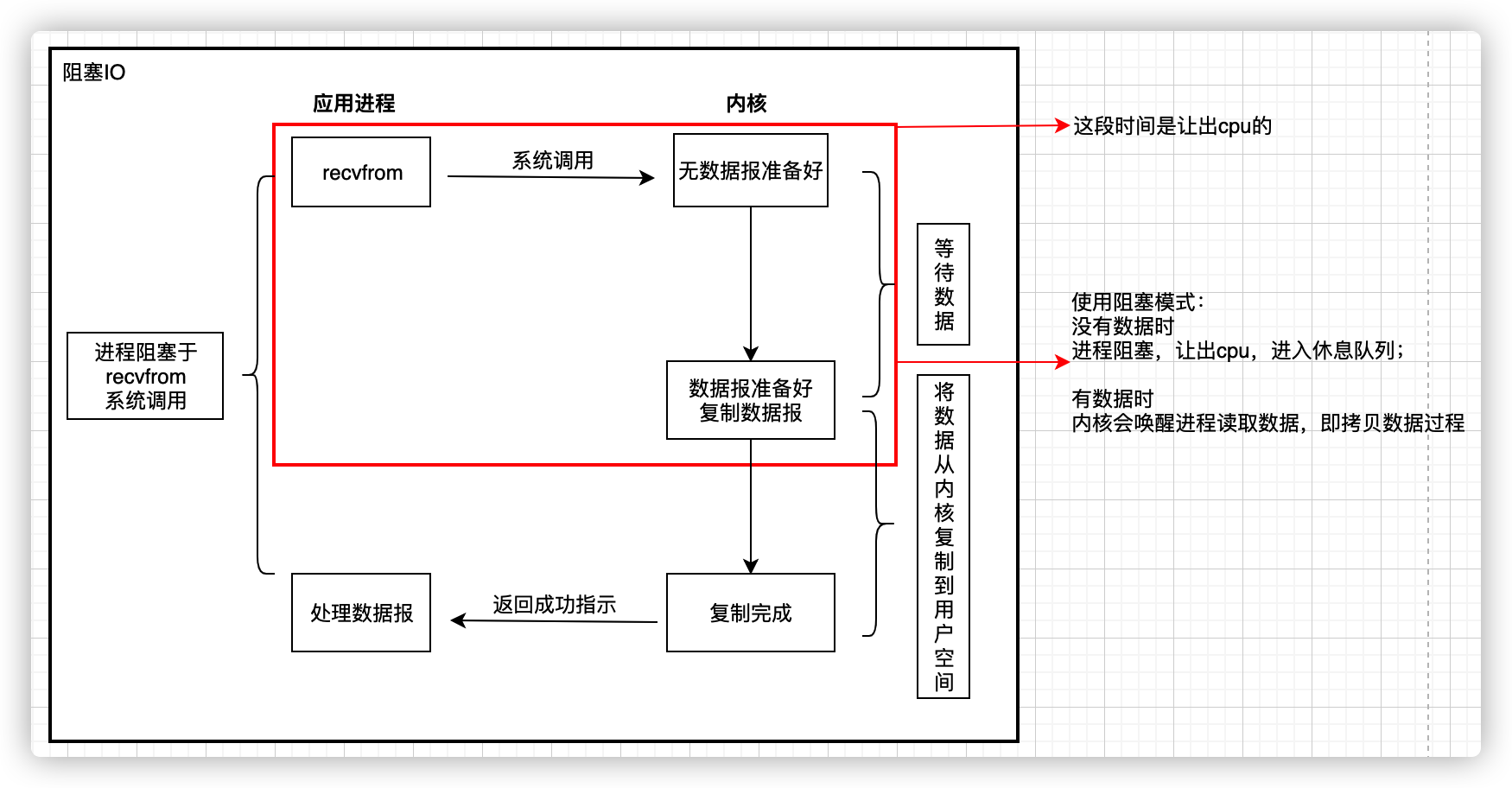 image-20220328114048747