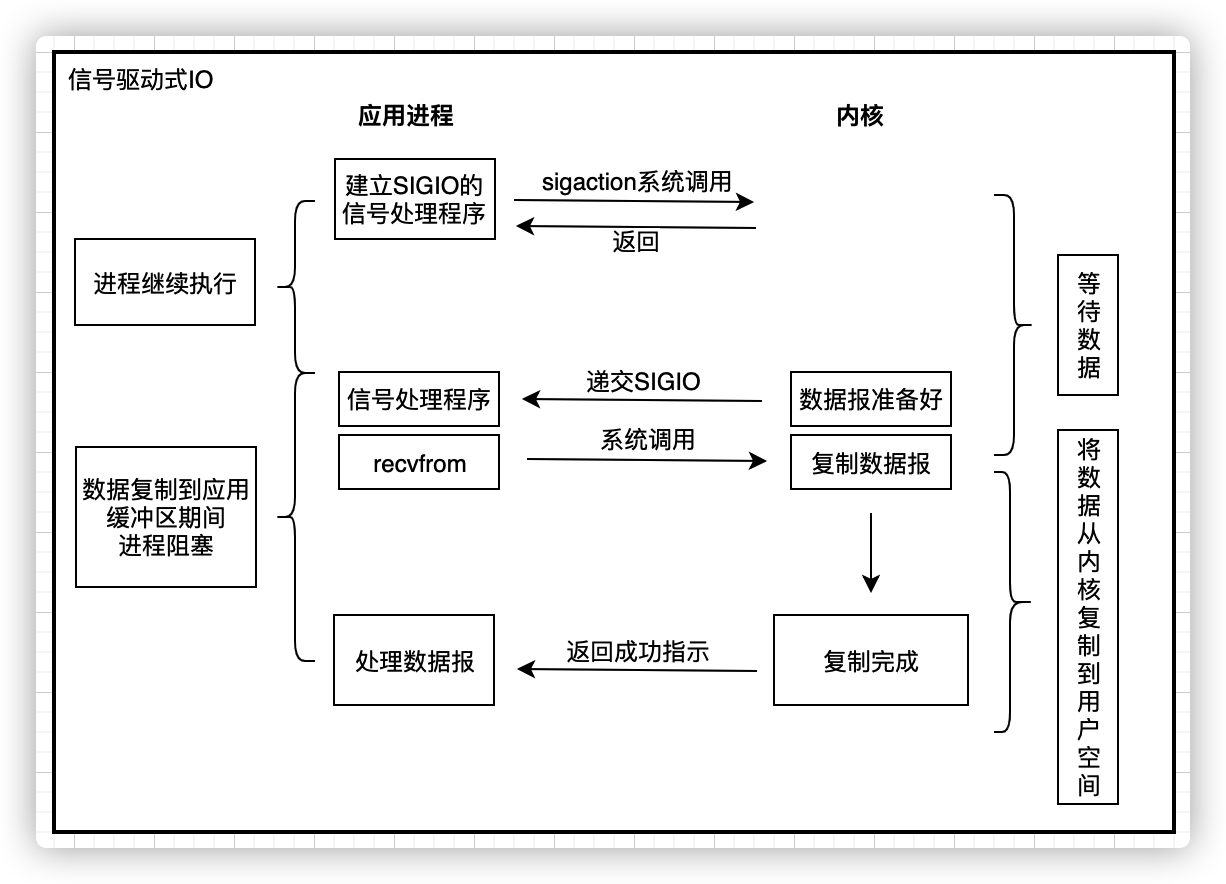 image-20220328151154801