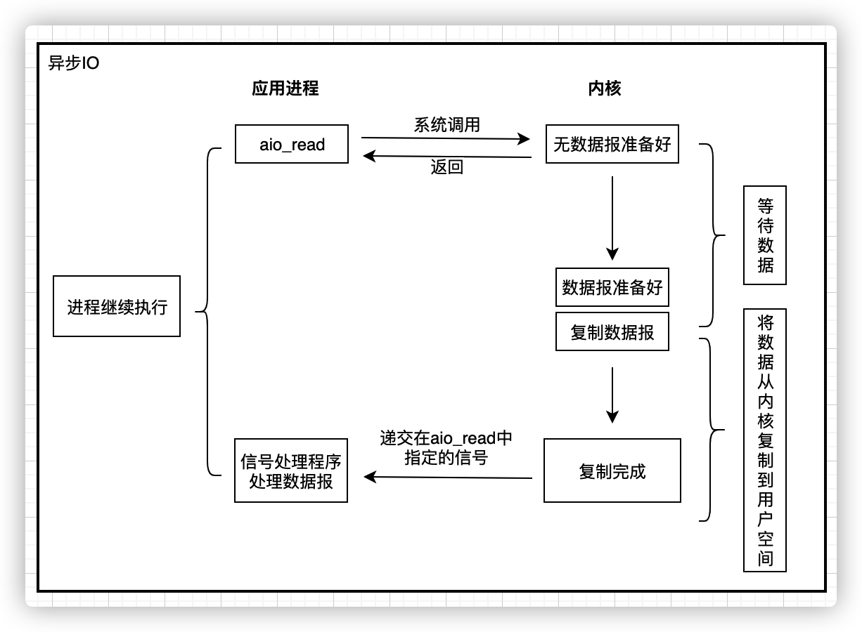 image-20220328151828059