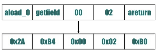 image-20211114160236099