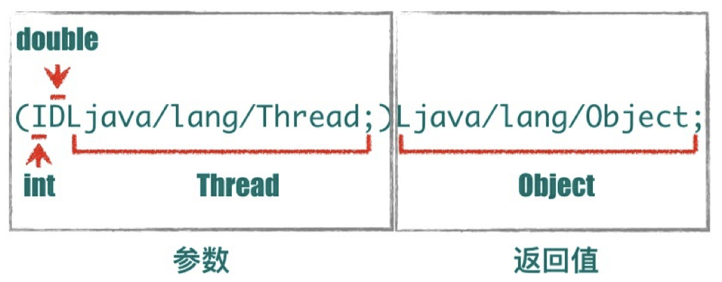 image-20211114143304360