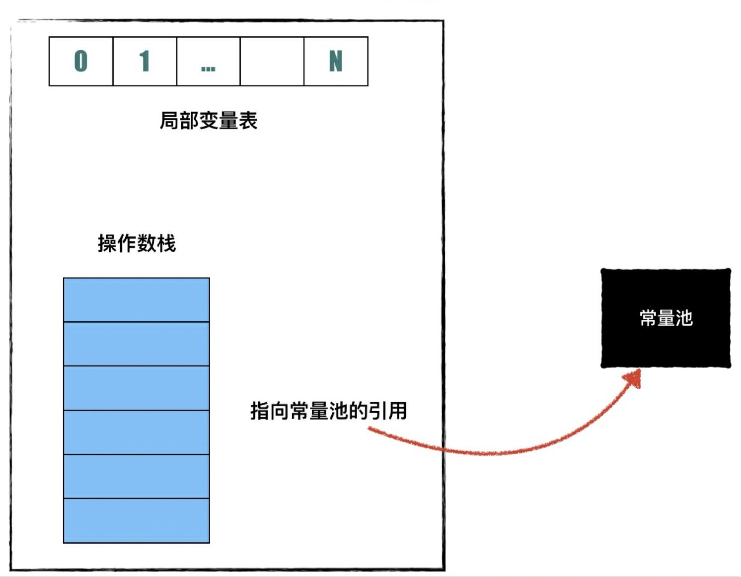 image-20211114144544496