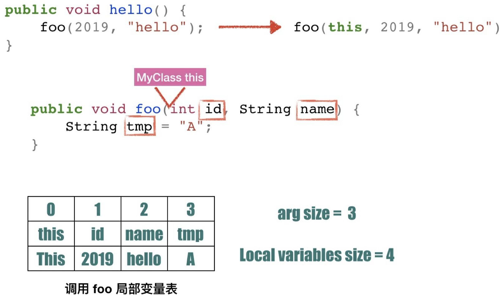 image-20211114154220381