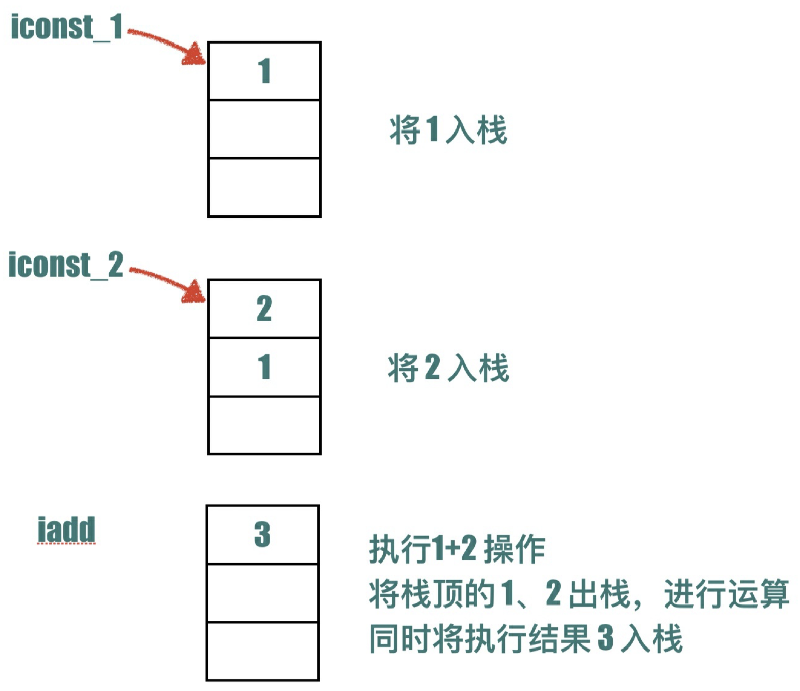 image-20211114154739107