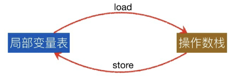 image-20211114154812393