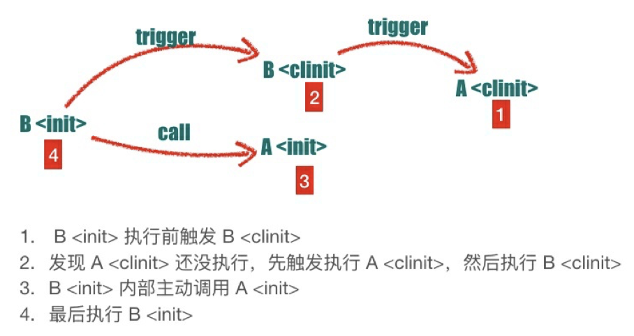 image-20211114204451086