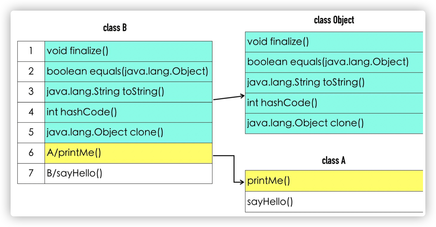 image-20211115163729029