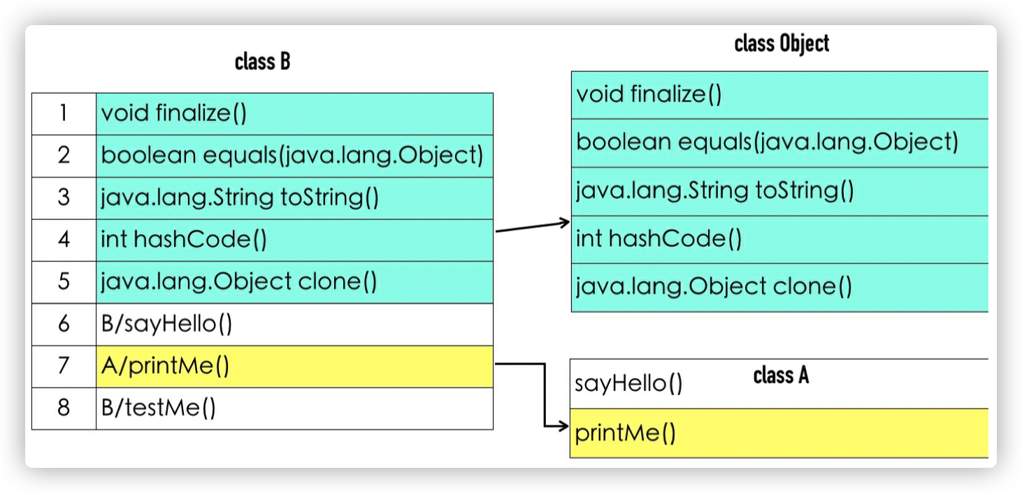 image-20211115163957675