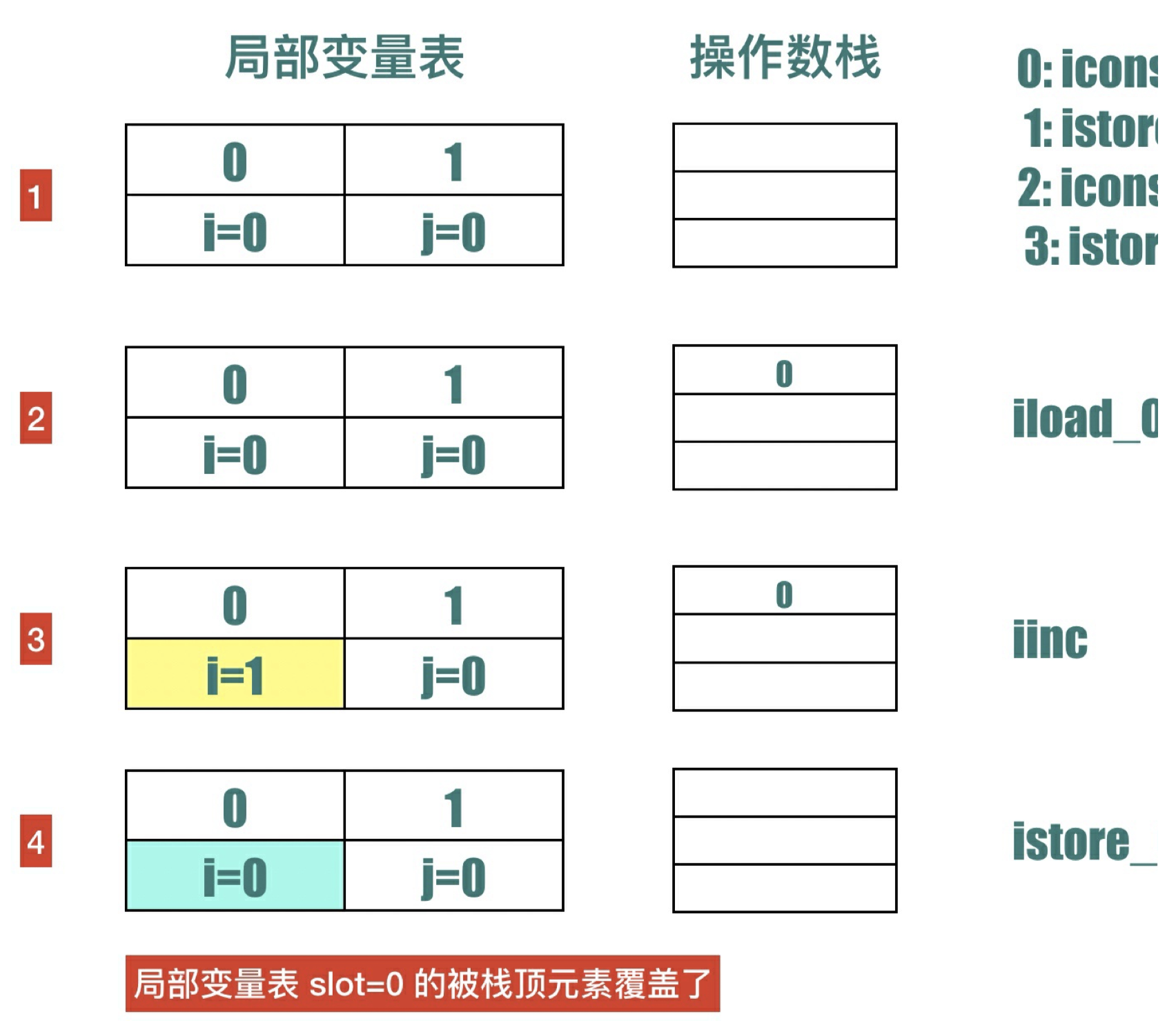 image-20211115221943471