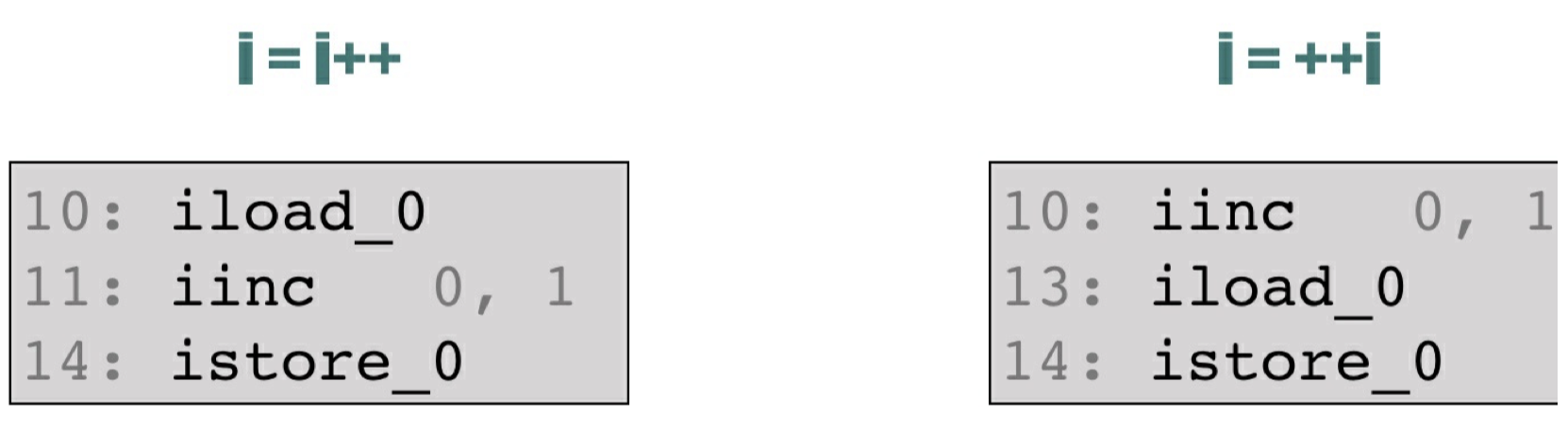 image-20211115222259235