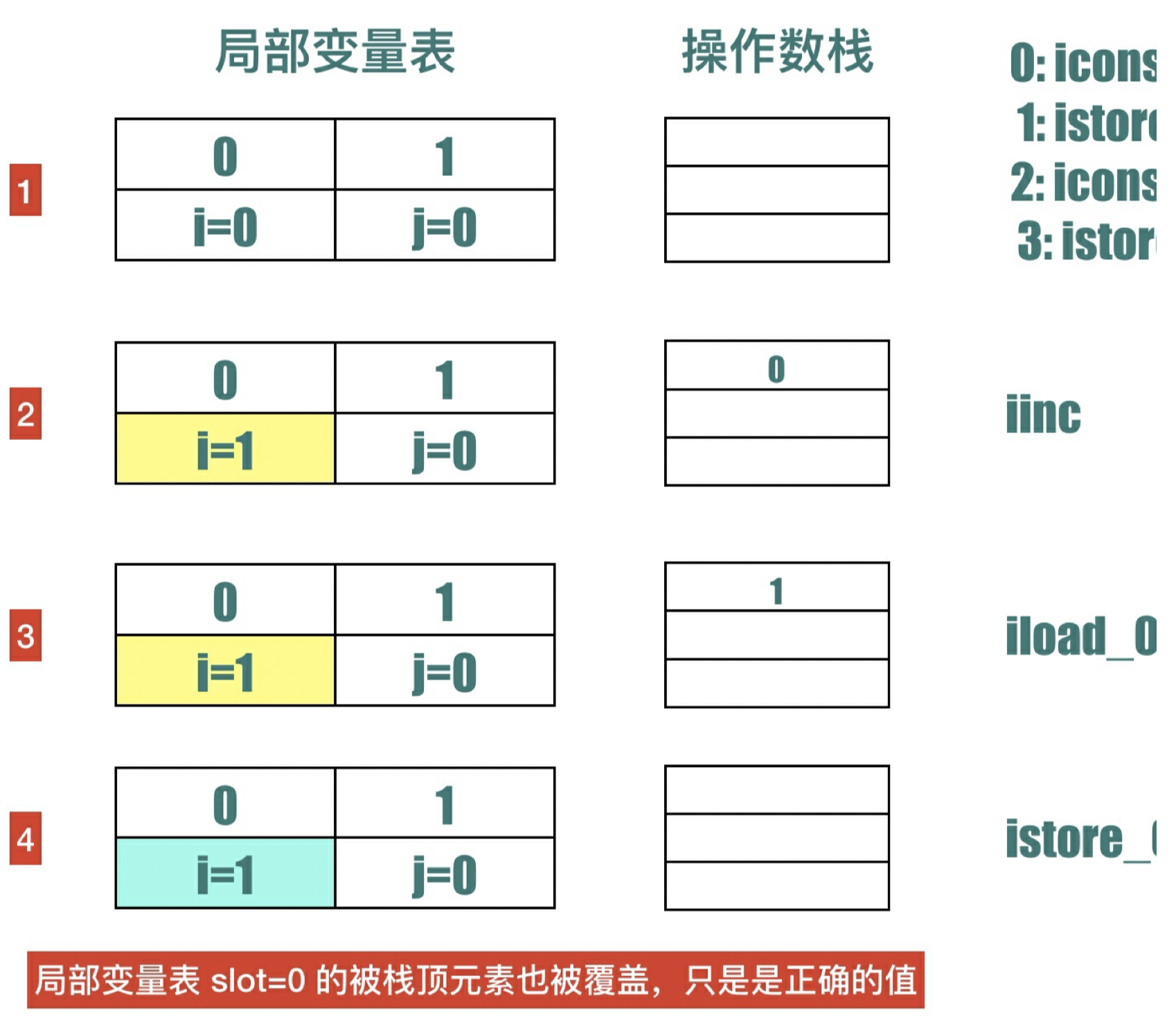 image-20211115222336534