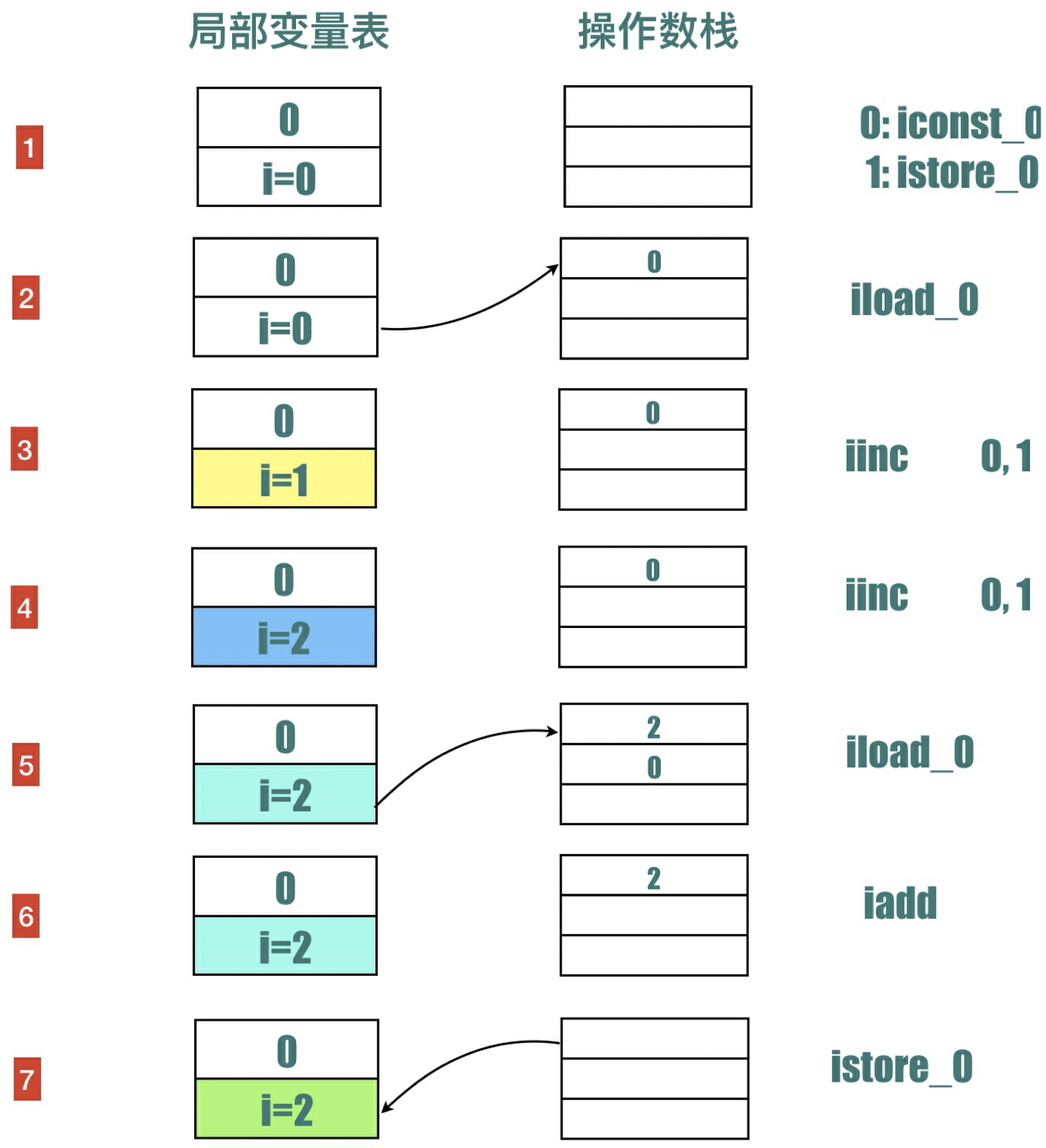 image-20211115222559975