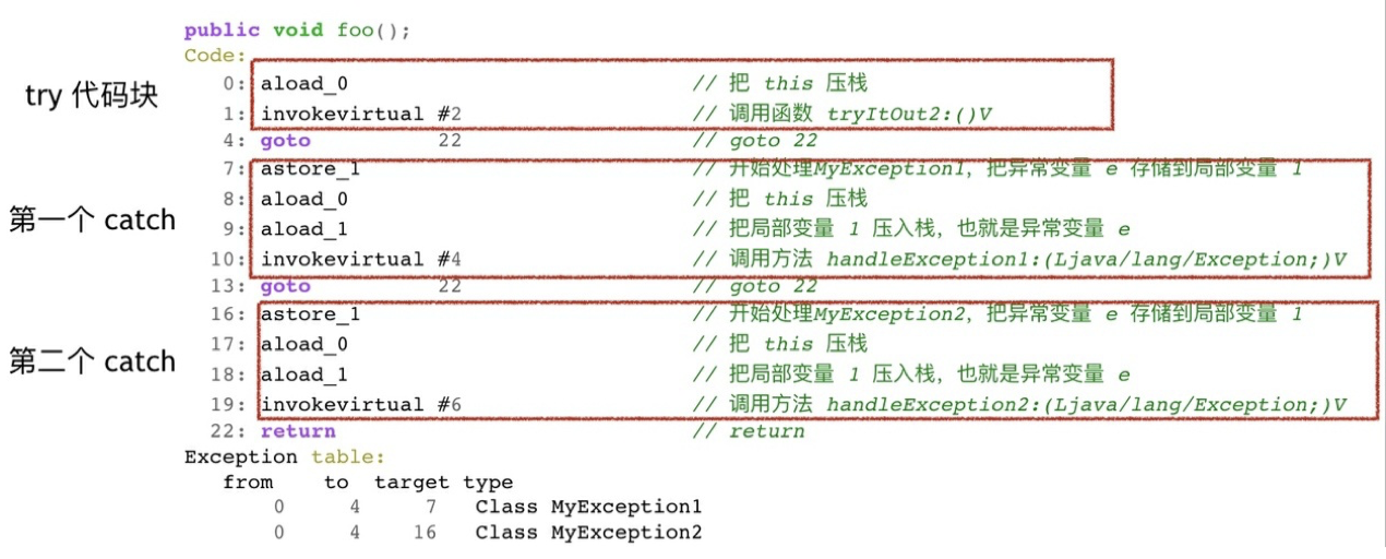 image-20211116103453320