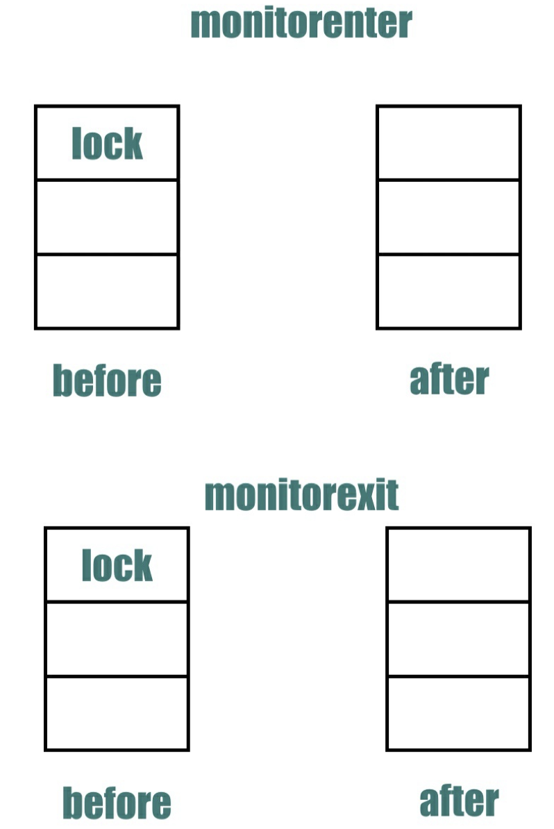 image-20211116152627713