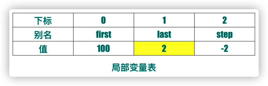 image-20220204161424281