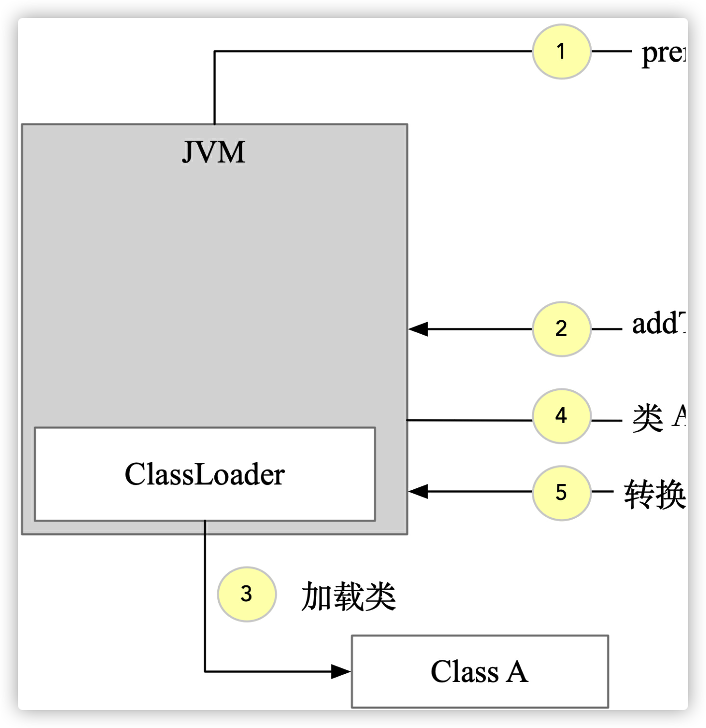 image-20220204220042792