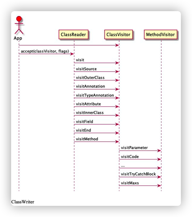 image-20220204223437618