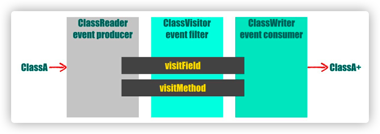 image-20220204223516743