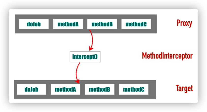 image-20220204225352068