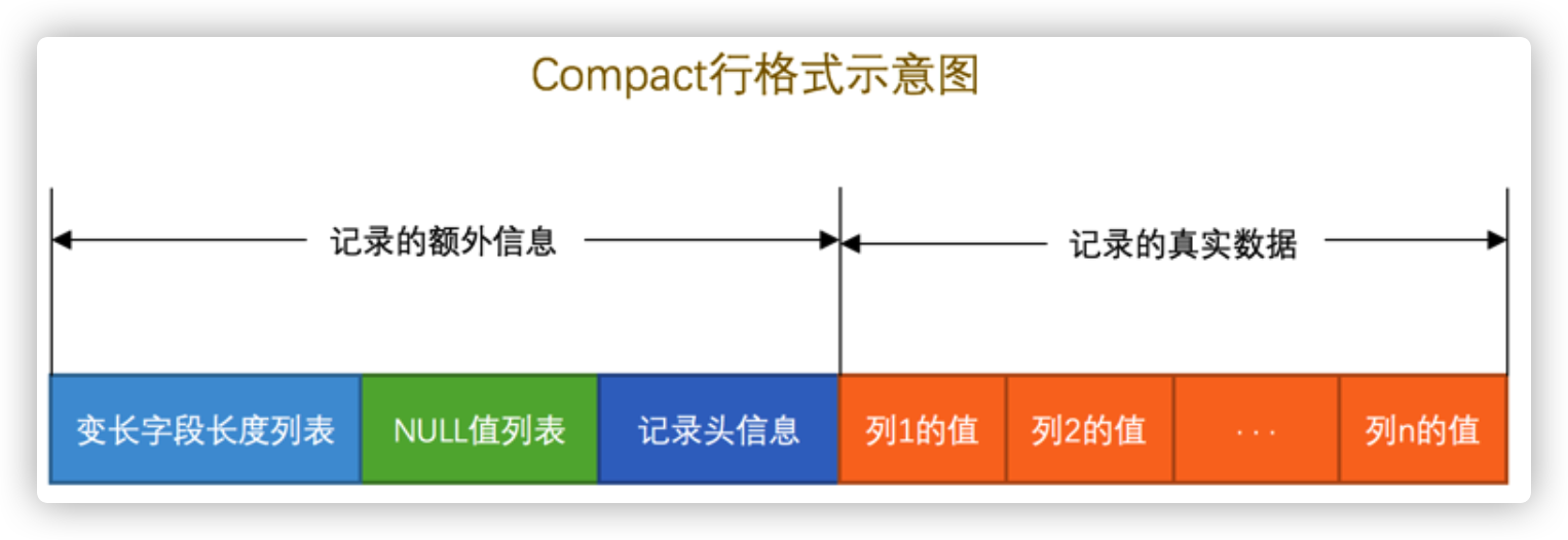 image-20220304114204074