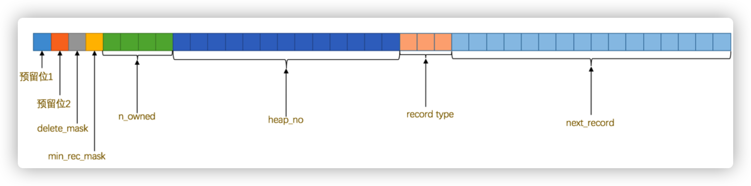 image-20220304115429640