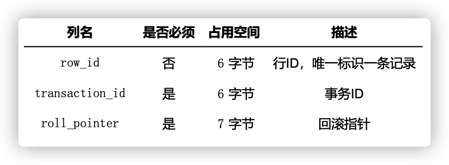 image-20220304115517822