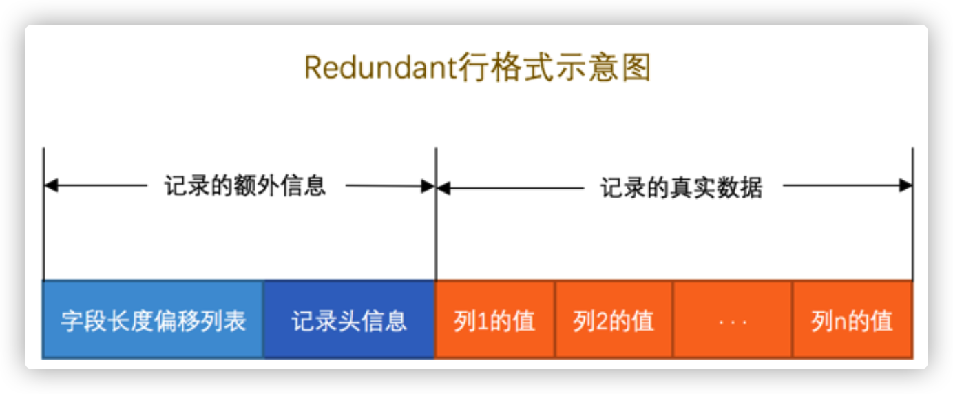 image-20220304120241151