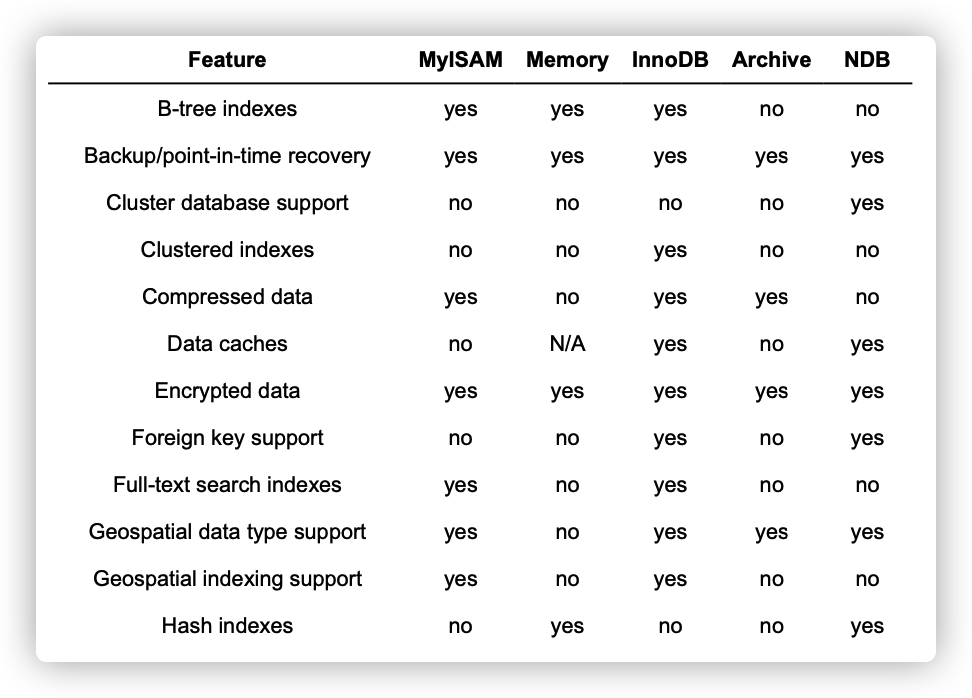 image-20220304171109772