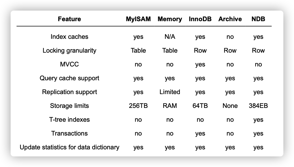 image-20220304171131761