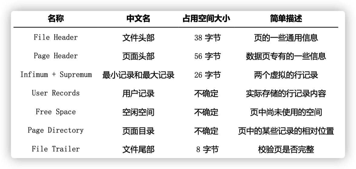 image-20220307202500054