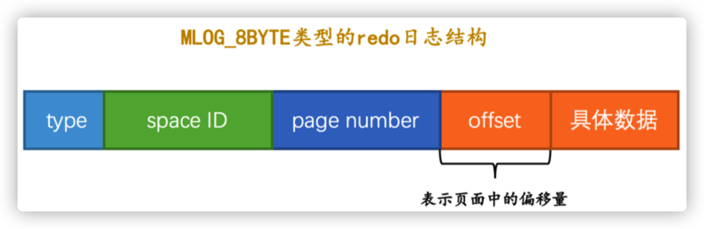 image-20220310110823090