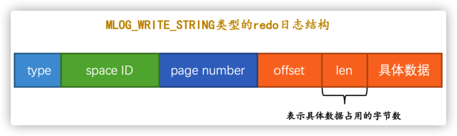 image-20220310110910051