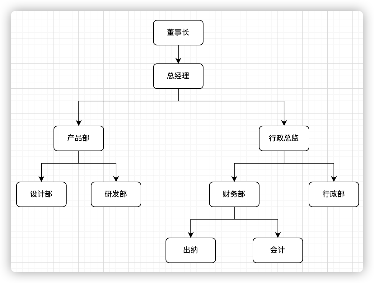 image-20220410125826989