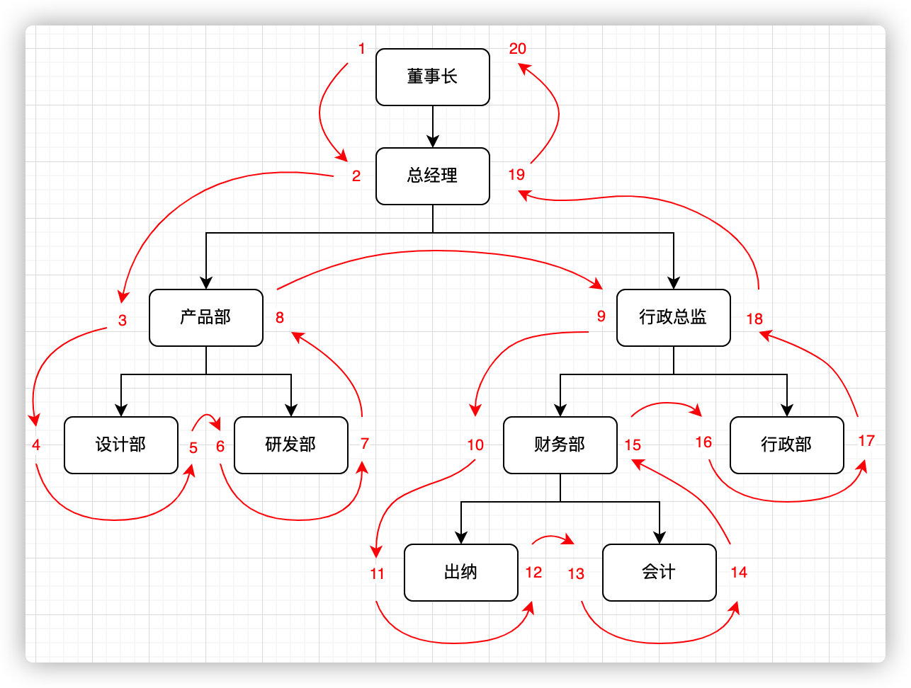 image-20220410132822574