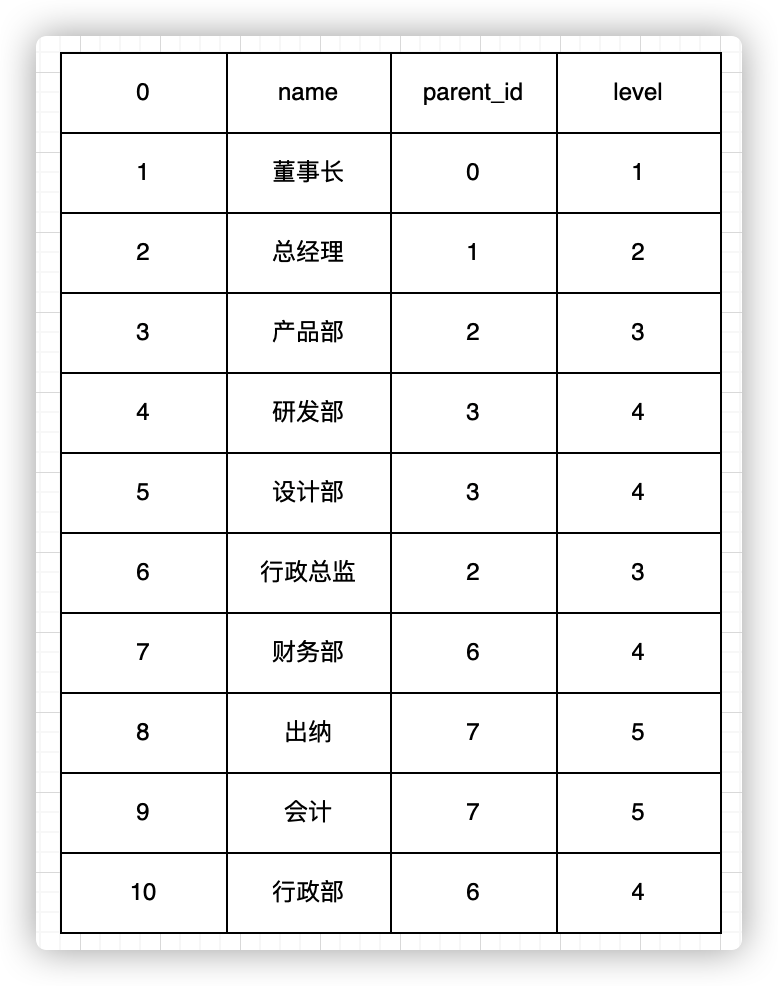 image-20220410133404195