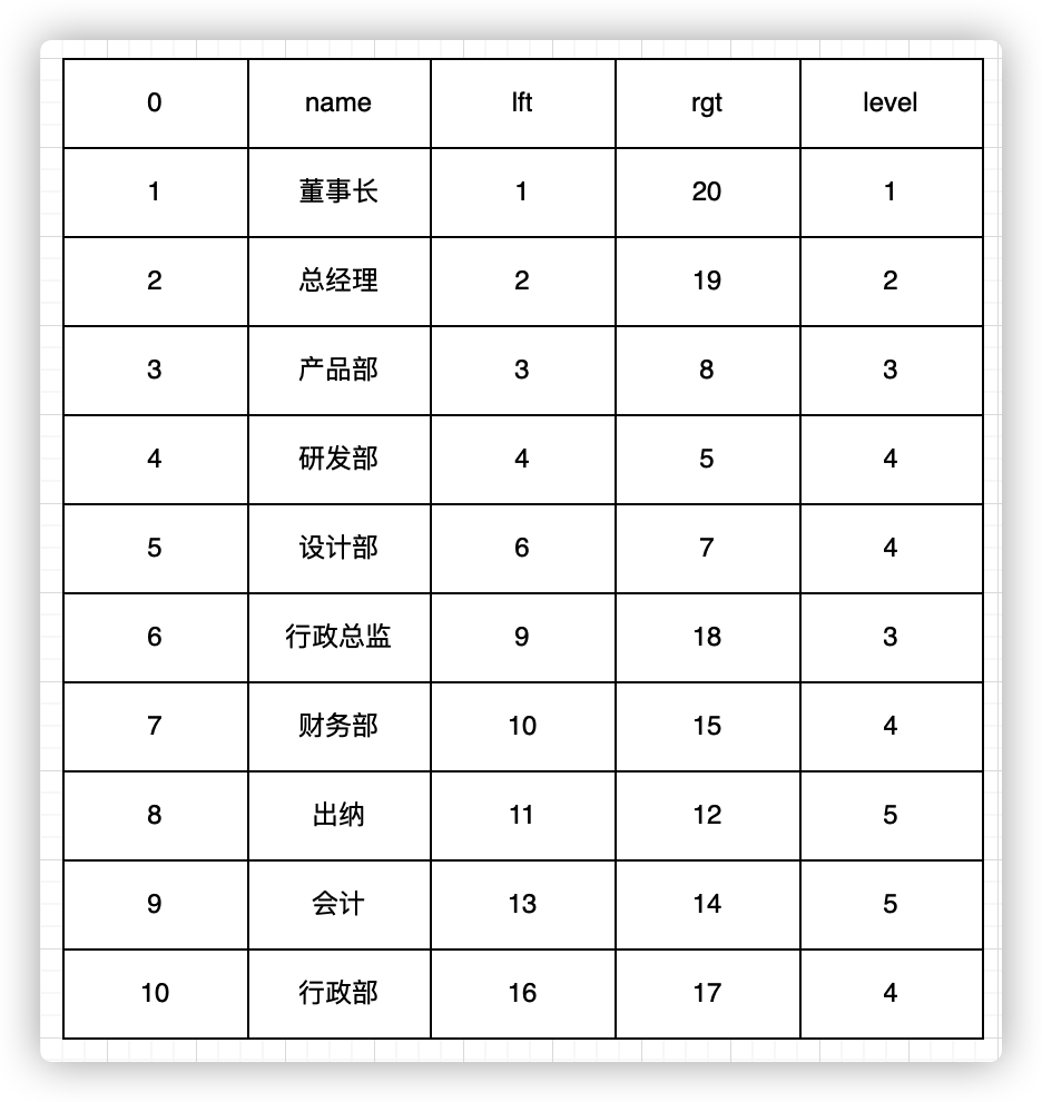 image-20220410133436531