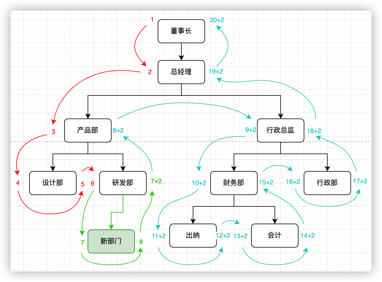 image-20220410140616848