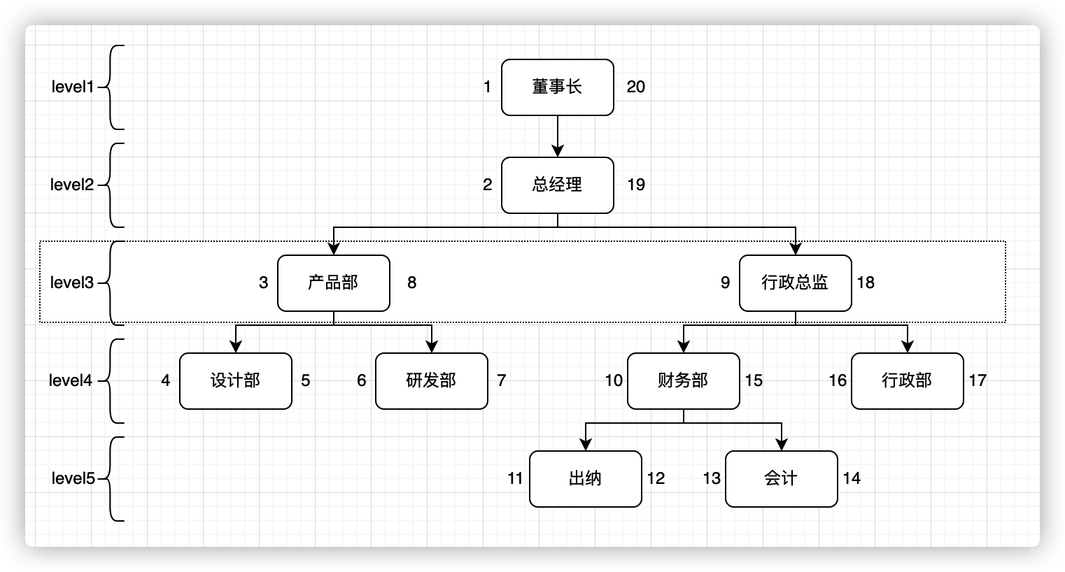 image-20220410143559246